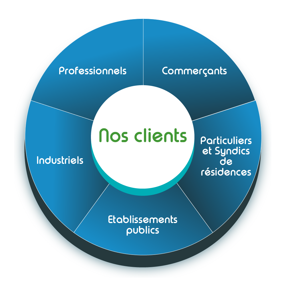clients-01-01-01